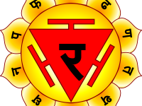 Ayurvéda - určenie konštitúcie jednotlivca