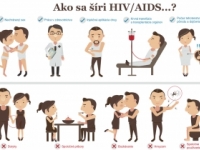 HIV sa neprenáša dotykom
